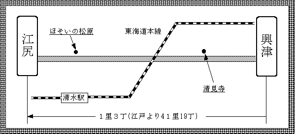 興津・江尻地図