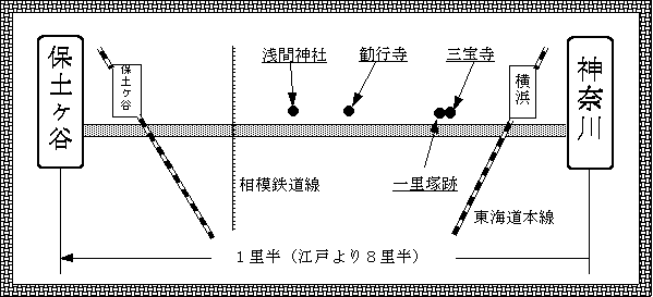 神奈川・保土ヶ谷地図