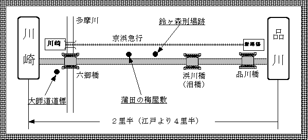 品川･川崎地図