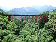 秩父鉄道の赤い鉄橋