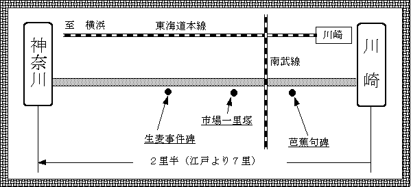 川崎･神奈川地図
